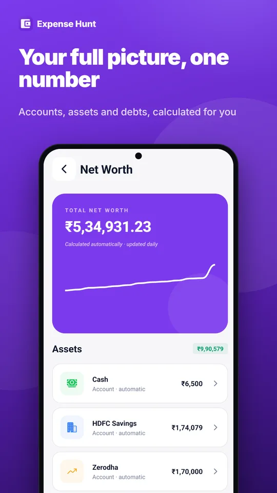 Net worth screen with trend line and asset list